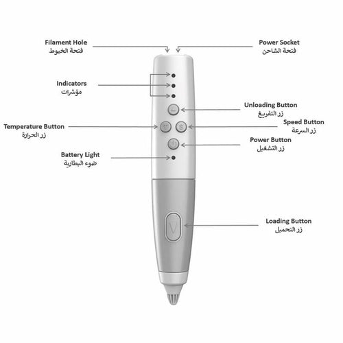 3D پرنٹنگ قلم | کم درجہ حرارت ہائی کوالٹی فلیمینٹ | LP06 آرٹ سیٹ 4+ عمر کے لیے