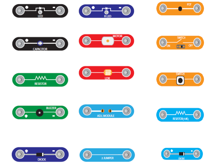 [PRE-ORDER] Cretile TinkerBlocks Kit | 75+ STEM Activities for Studenent Grade 1 to Grade 3