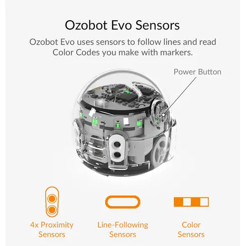 Ozobot Evo Entry Kit - 050110-01 | Robot Technology Toy Set for Kids Age 5+