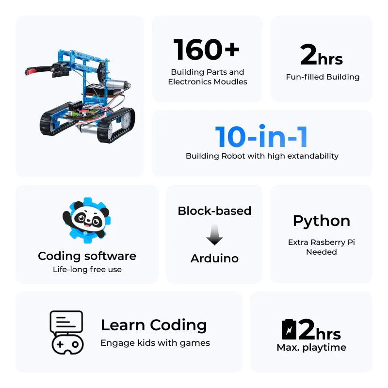 Makeblock mBot Ultimate: 10-in-1 Robot Building Kit for Students | Tech / Eng Educational Set for Kids Age 12+