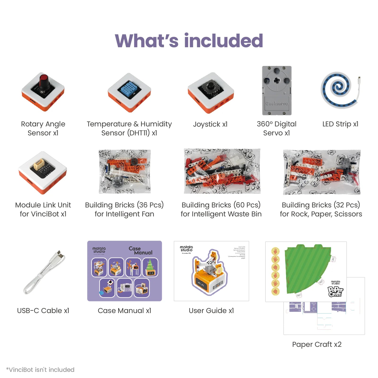 MatataStudio Inventor Kit | Add-ons for VinciBot, 5 Programmable Electronic Modules for Kids Age 8+