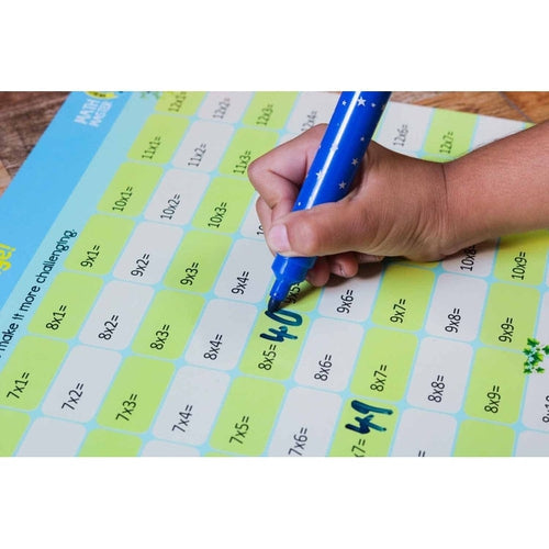 Math Master | Write and Wipe Activity Mats | Mathematics set by SkillMatics IN | Age 6+