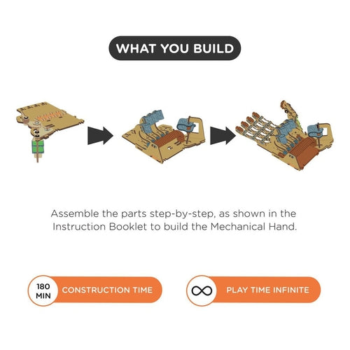 Mechanical hand | Learn Engineering Project by Smartivity | Age 8+