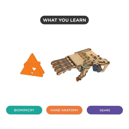 Mechanical hand | Learn Engineering Project by Smartivity | Age 8+