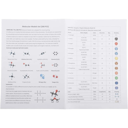 Molecular Model Kit for Organic and Inorganic Chemistry | 200 pcs Science Set for Kids Age 12+