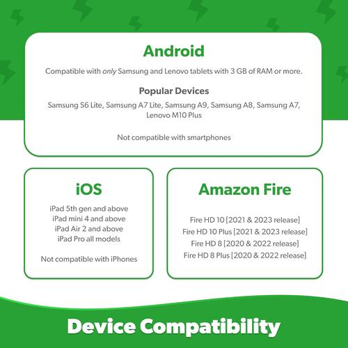 PlayShifu Tacto Coding - Shifu033 | Gamified Coding for Kids Age 4+