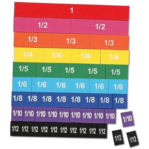 بلاط مغناطيسي رغوي ناعم من Rainbow Fraction® | 51-Piece Math Set by Learning Resources US | سن 6+
