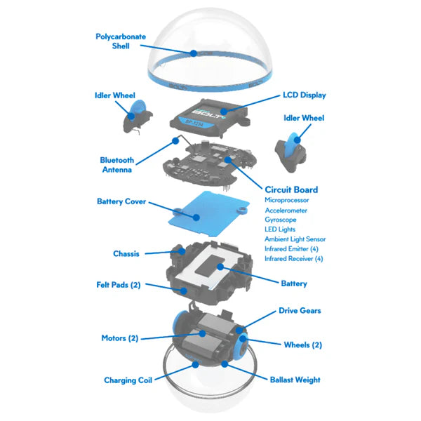 Sphero BOLT+ Power Pack ‎- 15 units of the New Bolt Plus, charging case and more resources | STEM Coding Robot Classroom Kit for Students Grades 3–10
