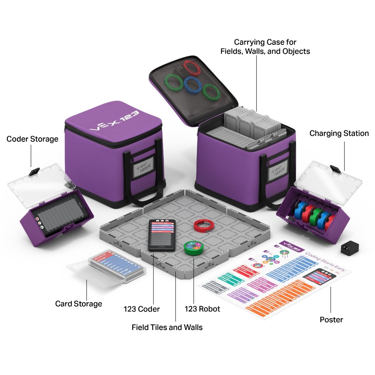 VEX 123 Robot Kit - Classroom Bundles | Coding Starts Early for Ages 4+