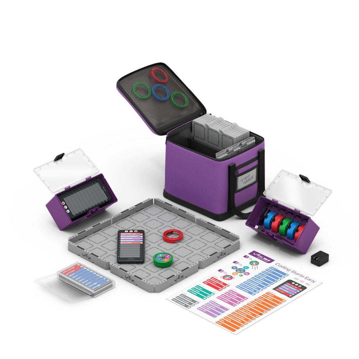 VEX 123 Robot Kit - Classroom Bundles | Coding Starts Early for Ages 4+