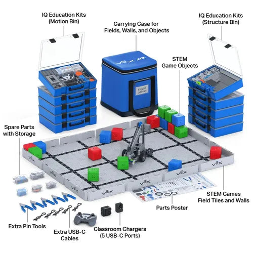 VEX IQ Classroom Bundles (2nd gen) | Education Set with Applied STEM Learning for Kids Ages 11+