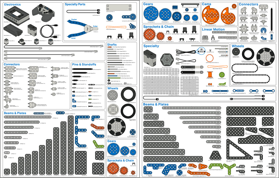 VEX IQ Robot Kit (2nd generation) | WW Competition with Applied STEM Learning for Ages 11+