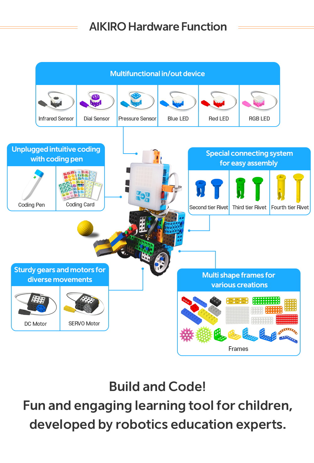 [Pre-Order] AIKIRO Coding Robot | STEM Educational Robotic Kit by ROBOROBO For Kids Age 7+