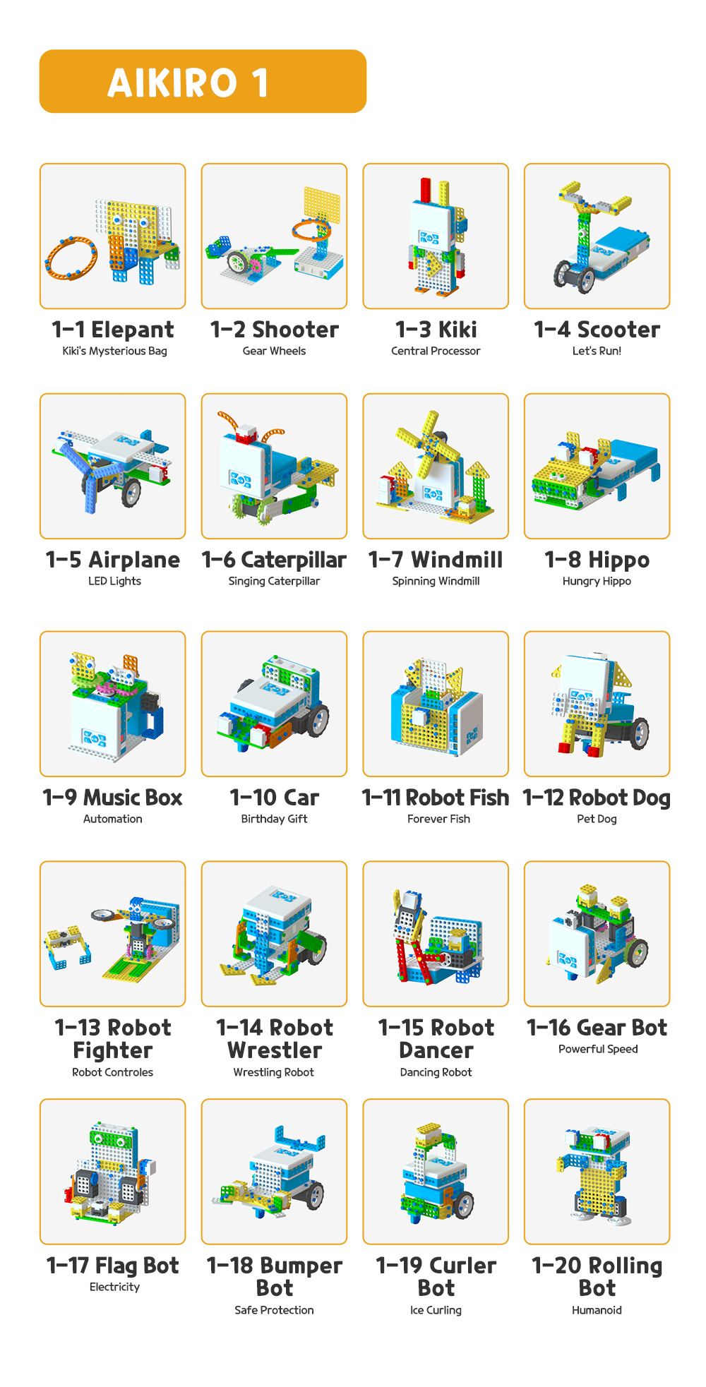 [Pre-Order] AIKIRO Coding Robot | STEM Educational Robotic Kit by ROBOROBO For Kids Age 7+