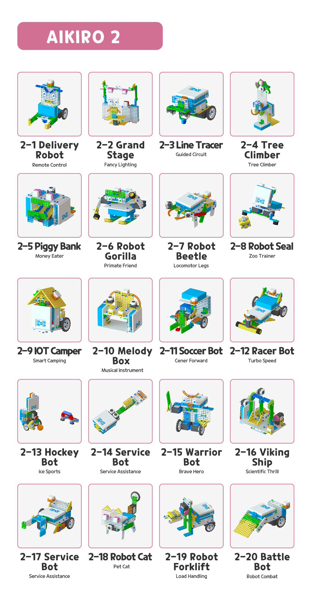 [Pre-Order] AIKIRO Coding Robot | STEM Educational Robotic Kit by ROBOROBO For Kids Age 7+