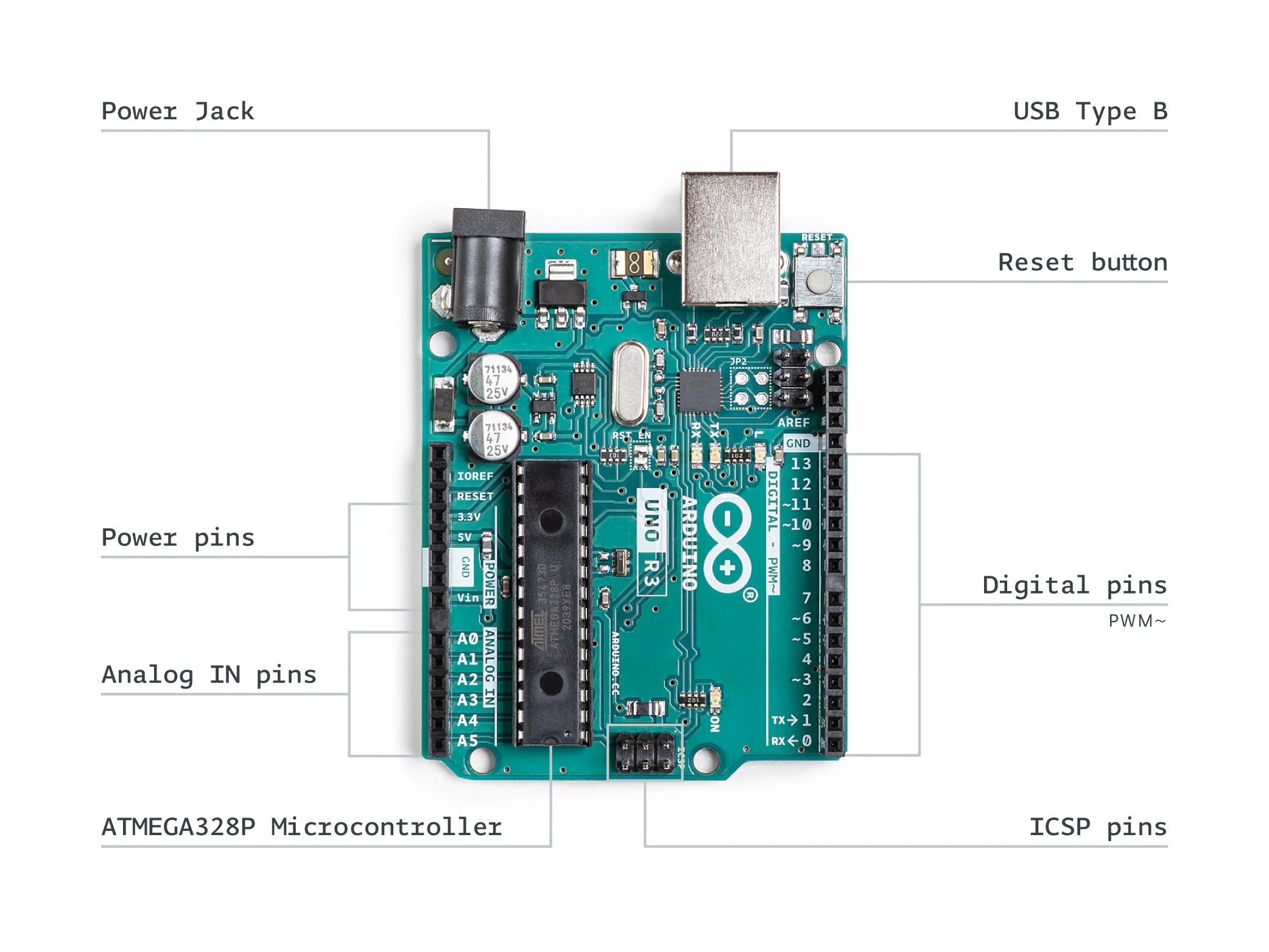 Arduino Starter Kit Multi-language / English K000007 - Germany quality edition | Coding and Electronics Educational Kits